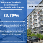  Zobacz kolejne miejsca na następnych slajdach 