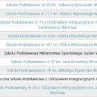 zdjęcie nr 9