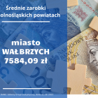 Zobacz kolejne miasta i powiaty na następnych slajdach
