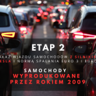 Dotychczasowy projekt ograniczeń wjazdu do strefy czystego transportu we Wrocławiu