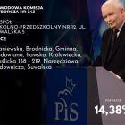 zdjęcie nr 22