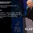 zdjęcie nr 17