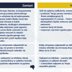   Autor: zrzut ekranu/ fragment „Dobrych praktyk prostej komunikacji bankowej” ZBP