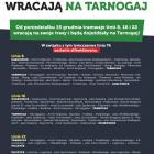 fot. Wrocławskie Inwestycje 