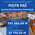  Zobacz zarobki prezesów kolejnych spółek na następnych slajdach 