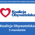 zdjęcie nr 3