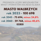 zdjęcie nr 28