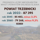 zdjęcie nr 19