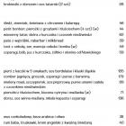  Aktualne menu restauracji BABA 
