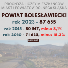  Zobacz kolejne miasta i gminy na następnych klasach 