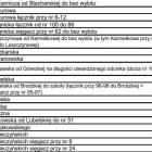 zdjęcie nr 30