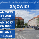 zdjęcie nr 4