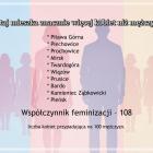 Fotka nr 0 z 10