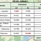 zdjęcie nr 8