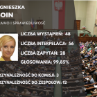zdjęcie nr 10