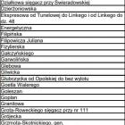 zdjęcie nr 14