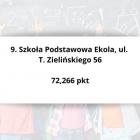 zdjęcie nr 10