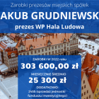  Zobacz zarobki prezesów kolejnych spółek na następnych slajdach 