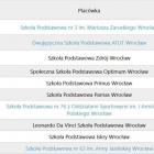 Wyniki rankingu z klasyfikacją poszczególnych wrocławskich podstawówek znajdziecie na...