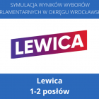 Lewica we Wrocławiu także może być pewna tylko jednego mandatu. O drugim może...