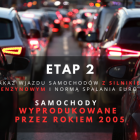 Dotychczasowy projekt ograniczeń wjazdu do strefy czystego transportu we Wrocławiu
