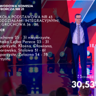 zdjęcie nr 15