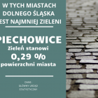  Zobacz kolejne miasta na następnych slajdach 
