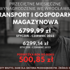  ZOBACZ NA KOLEJNYCH SLAJDACH NASTĘPNE BRANŻE 
