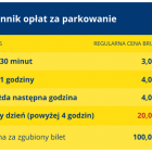   Autor: nfm.parkujesz.pl