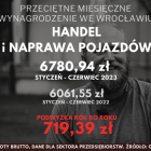  ZOBACZ NA KOLEJNYCH SLAJDACH NASTĘPNE BRANŻE 