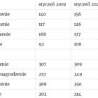 zdjęcie nr 6