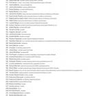 Lista podpisów pod listem otwartym  Autor: mat. pras.