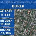 zdjęcie nr 6