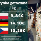 Średnie ceny na Dolnym Śląsku, w Saksonii i Czechach w przeliczeniu na euro.

Zobacz...