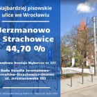 zdjęcie nr 4