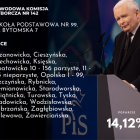 zdjęcie nr 20