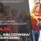 zdjęcie nr 21
