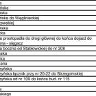 zdjęcie nr 36