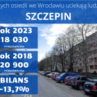 zdjęcie nr 6