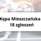 Kępa Mieszczańska