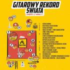 Mapa sytuacyjna wrocławskiego Rynku w dniu 20. edycji Gitarowego Rekordu Świata....
