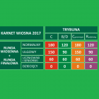 Tyle zapłacą nowi karnetowicze Śląska Wrocław.  Autor: Śląsk Wrocław