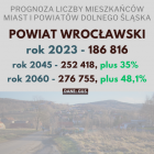 zdjęcie nr 29