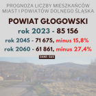  Zobacz kolejne miasta i gminy na następnych klasach 