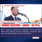 zdjęcie nr 10