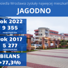 zdjęcie nr 10