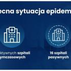 zdjęcie nr 3