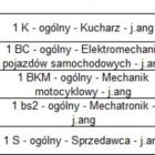   SZKOŁY BRANŻOWE&nbsp;  

