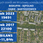 zdjęcie nr 5