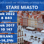zdjęcie nr 5